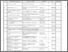 [thumbnail of UXO_2021_avis_experts_impact_environnement_A.pdf]