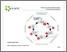 [thumbnail of SADC D'Autray-Joliette_2010_Demarche-DD_etape-4-Plan-DD.pdf]