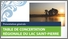 [thumbnail of TCRLSP - Présentation générale - Mai 2014_A.pdf]