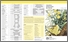 [thumbnail of SCIRBI_2015_Calendrier_observation_oiseaux_A.pdf]